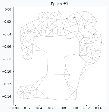 Growing Neural Gas art generation in Neupy - 1st epoch