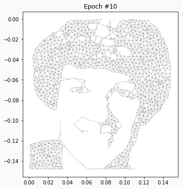 Growing Neural Gas art generation in Neupy - 10th epoch