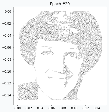 Growing Neural Gas art generation in Neupy - 20th epoch