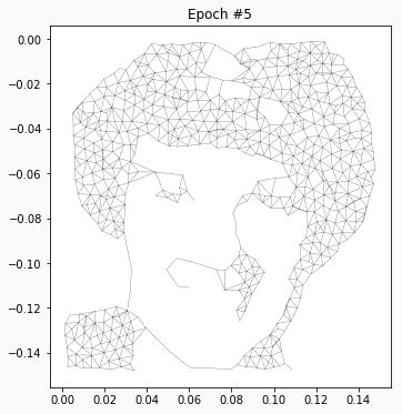 Growing Neural Gas art generation in Neupy - 5th epoch