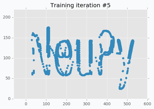 SOFM training iteration #5